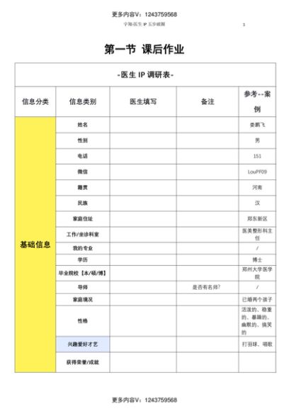 03.医生IP五步破圈作业