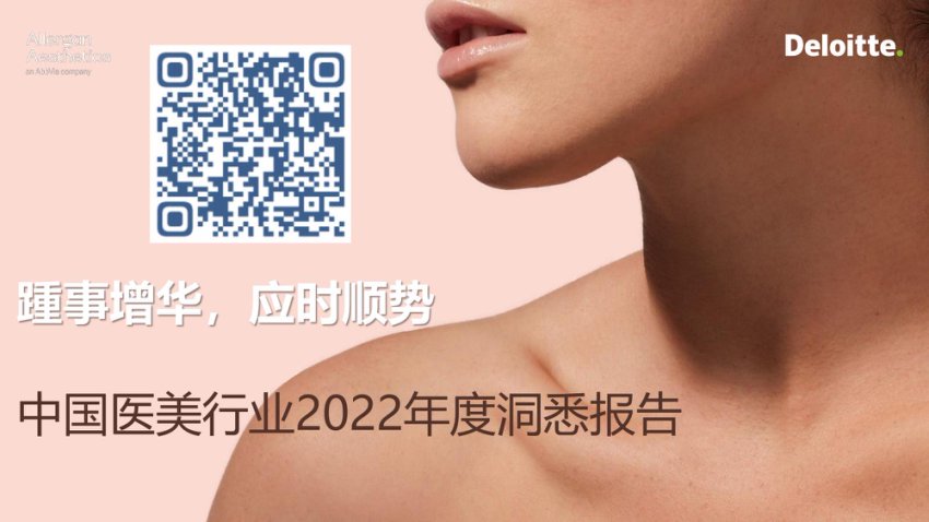 2022中国医美行业洞悉报告